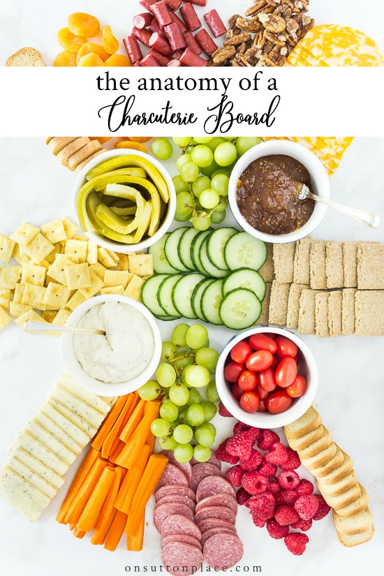 The Anatomy Of A Charcuterie Board On Sutton Place the-anatomy-of-a-charcuterie-board-on-sutton-place