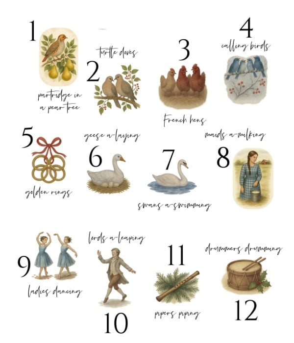 twelve days of christmas image for popup conversion block